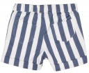 Boys Denim Blue Shirt & White Striped Shorts Set 
