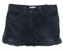 Girls Blue Corduroy Frilled Shorts