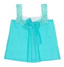 Girls Turquoise Polka Dot & Lace Top 