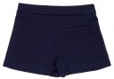 Navy Blue Jersey Shorts